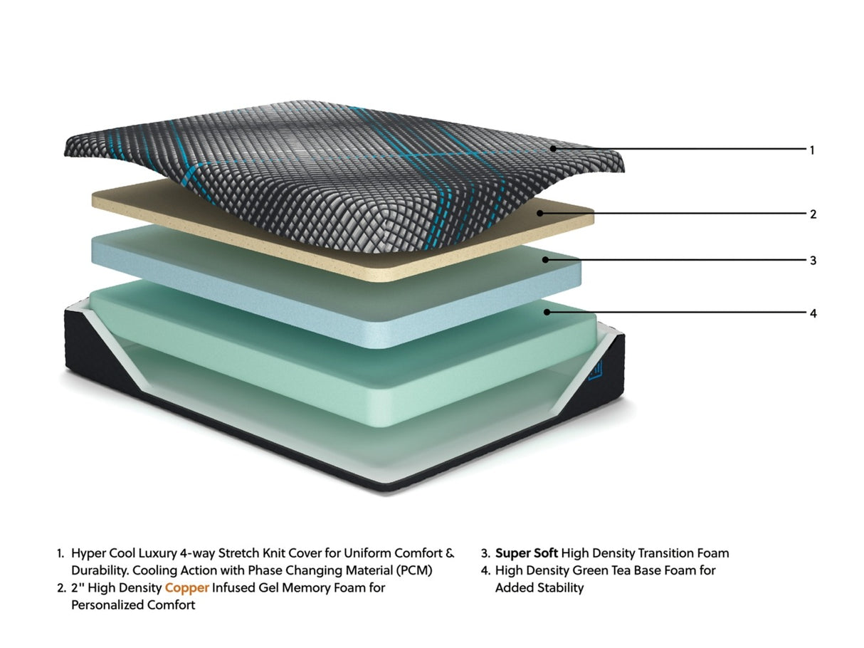 Millennium 2.0 12" Memory Foam Mattress Queen & King | Mattress Store in Tampa, Orlando & Fort Myers | From $599