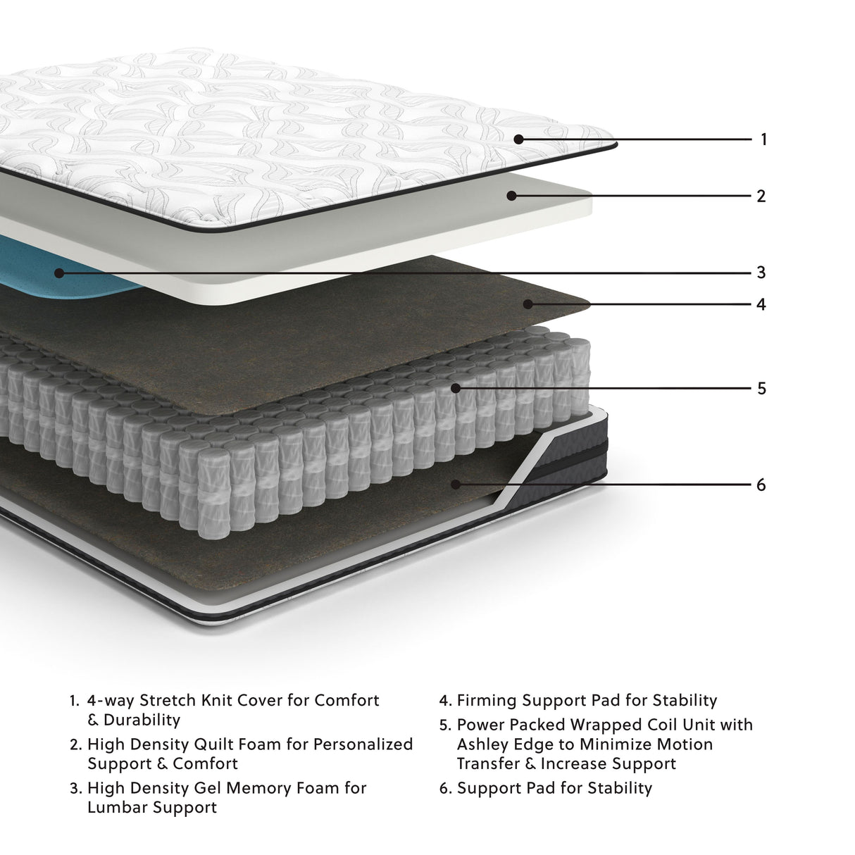 10 Inch Pocketed Hybrid Mattress - Furniture Store