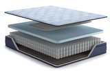 Peak 2.0 12" Hybrid Mattress Queen & King | Mattress Store in Tampa, Orlando & Fort Myers | From $399